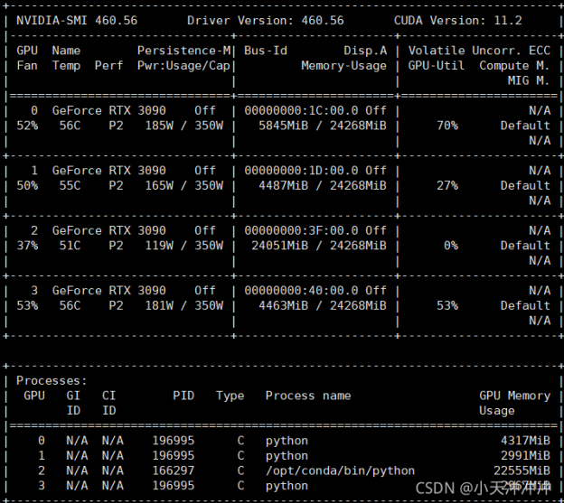 automatic1111 runtimeerror cuda error out of memory