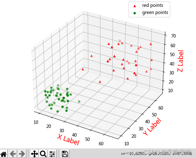 Matplotlib Draw 3D Scatter Diagram Example ProgrammerAH